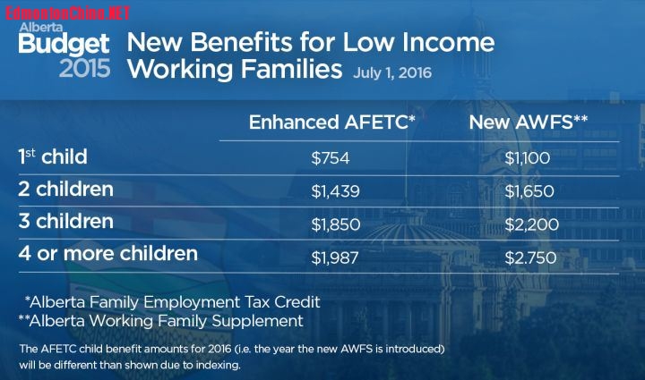 family-tax-chart-full.jpg