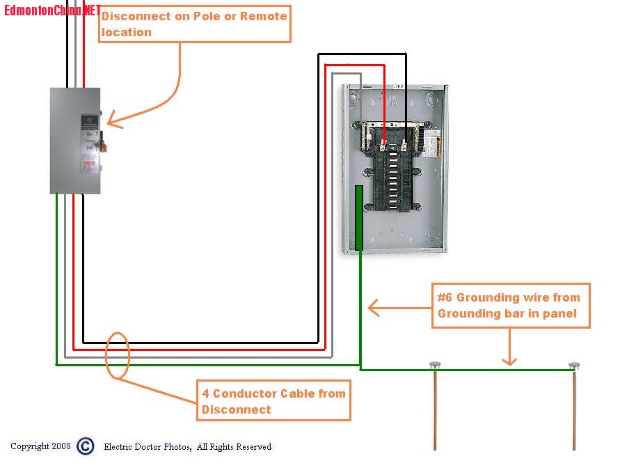 2008-07-28_132300_Mobile_Home_Main_Panel_wiring.JPG