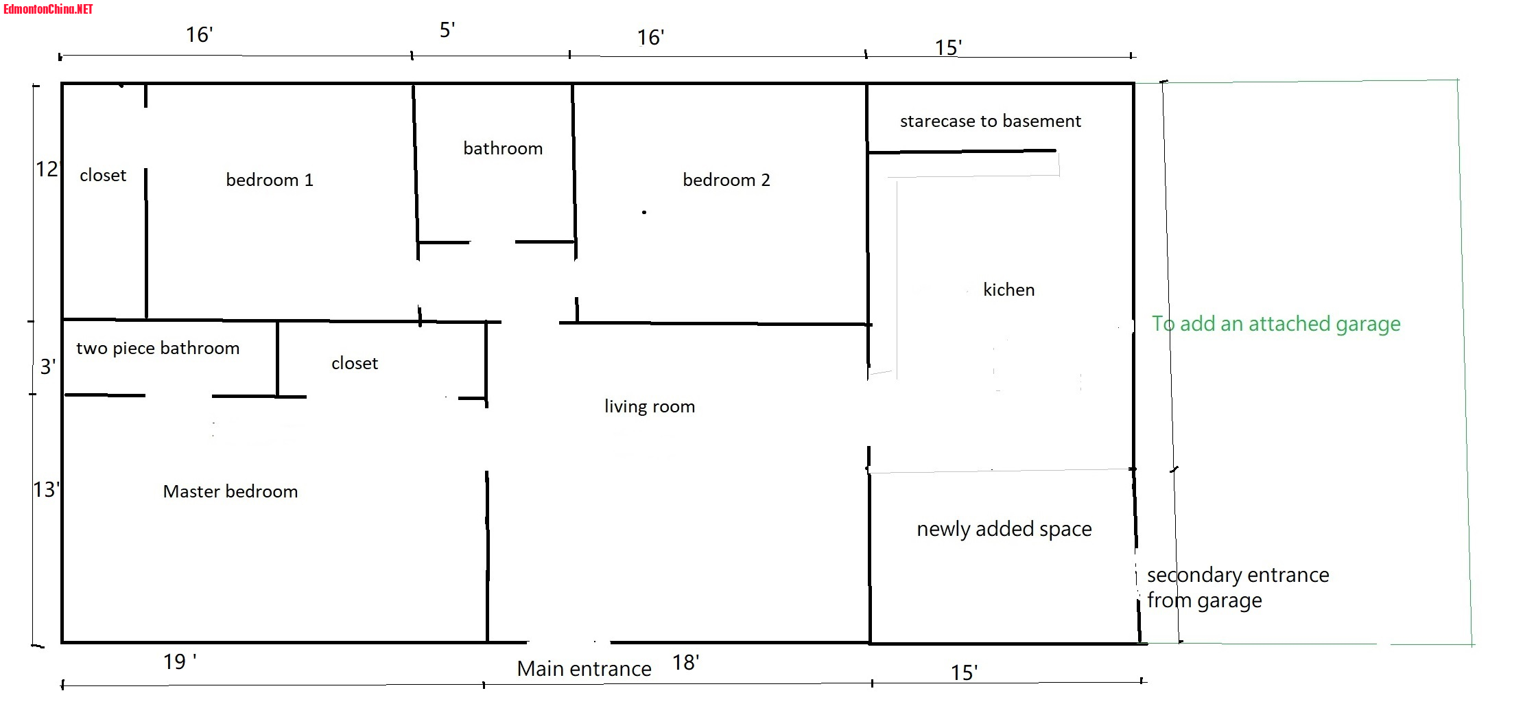 ronavation plan.jpg